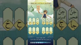 حين تتحدث الحروف بلسانٍ يماني🇾🇪